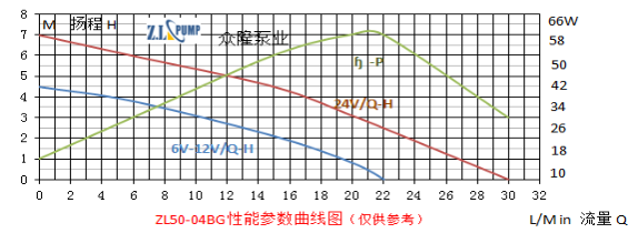 ZL50-04BG加油小水泵.png